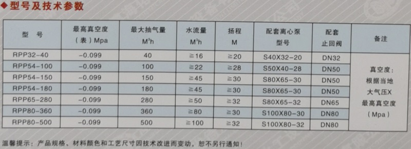 RPP系列水喷射真空泵