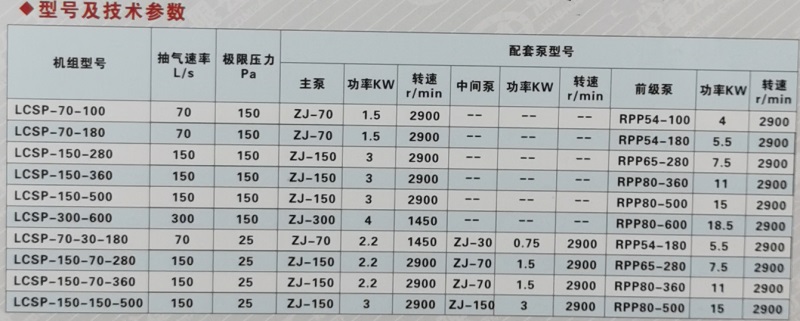 罗茨水喷射真空机组