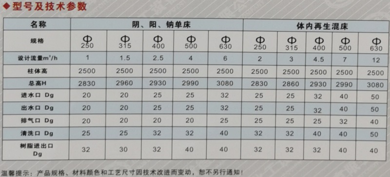 离子交换柱