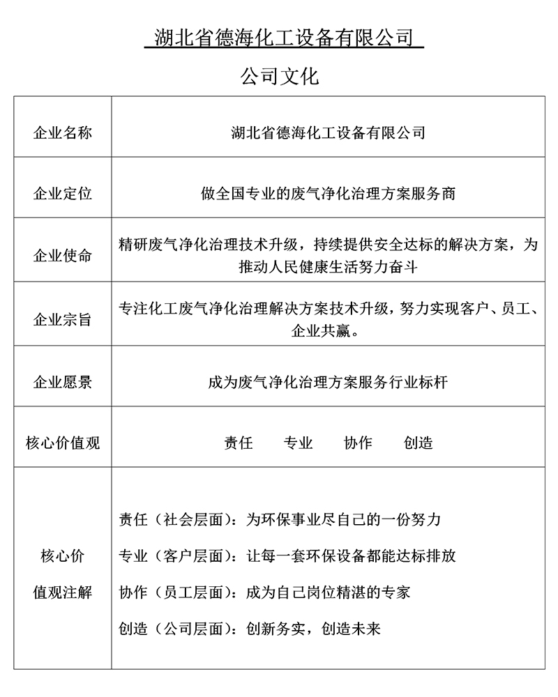 公司介绍